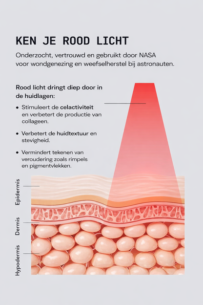 Roodlichttherapie-device